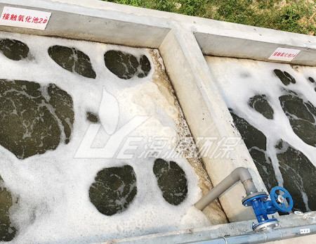 漓源環(huán)保為你介紹工業(yè)污水處理方法有哪些？