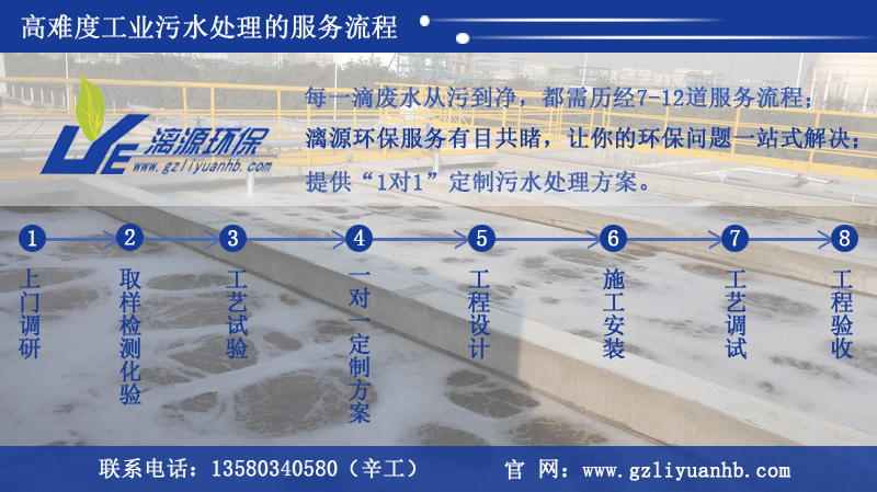 漓源環(huán)保污水處理服務(wù)流程 漓源環(huán)保污水處理服務(wù)流程