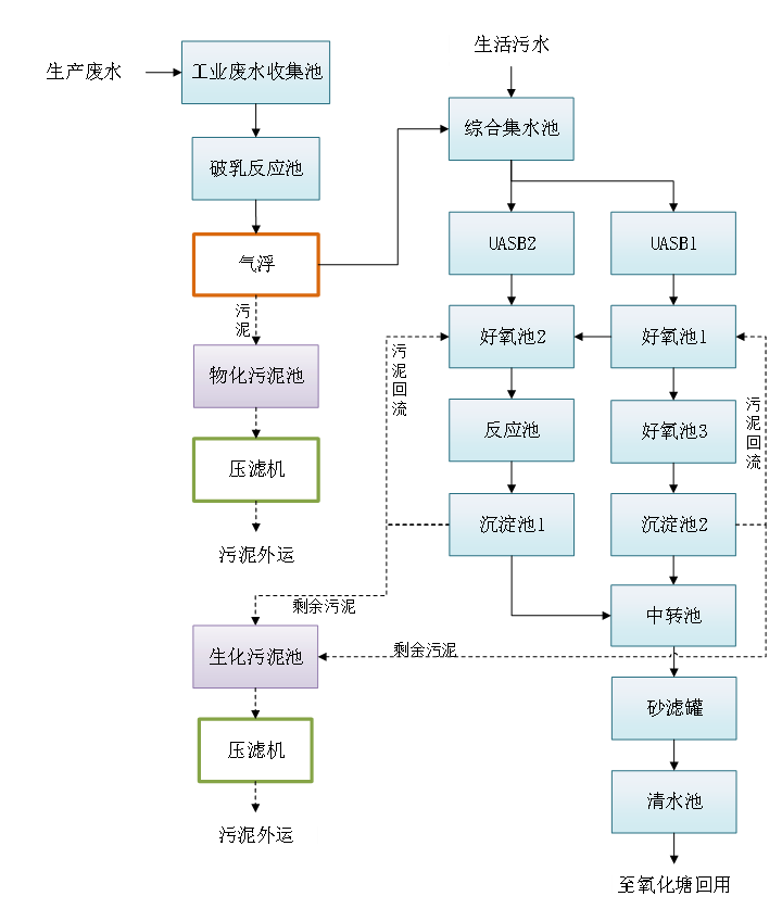 圖片1.png 圖片1.png