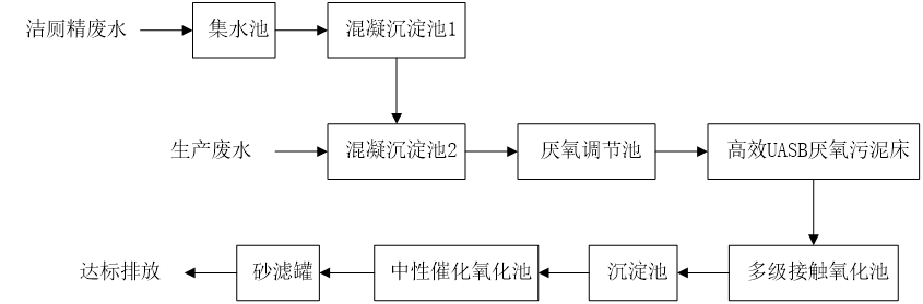 圖片1.png 圖片1.png