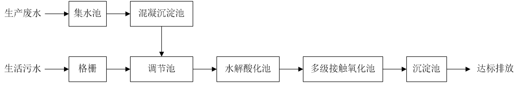 圖片1.png 圖片1.png