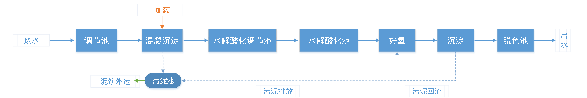 圖片1.png 圖片1.png