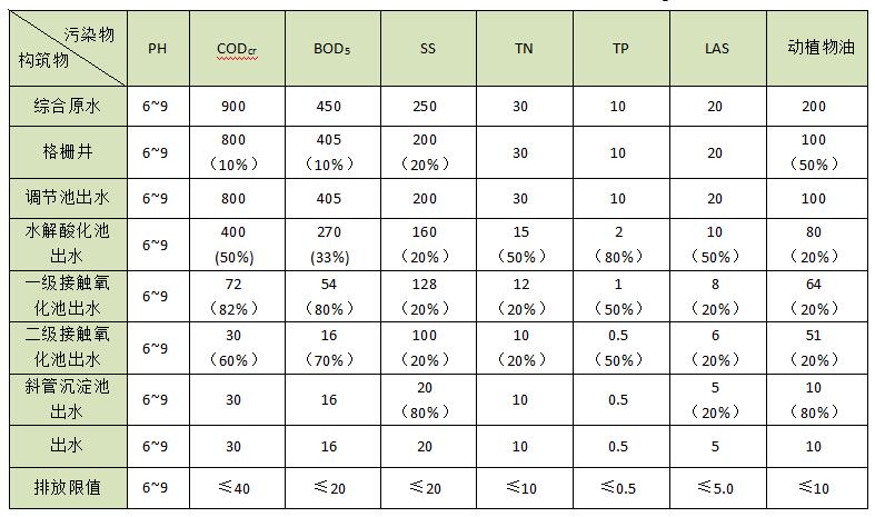 QQ截圖20180522103545.jpg QQ截圖20180522103545.jpg