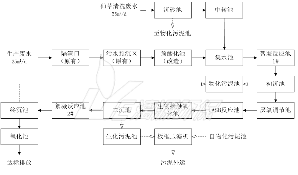 20180901112013186590.png 20180901112013186590.png