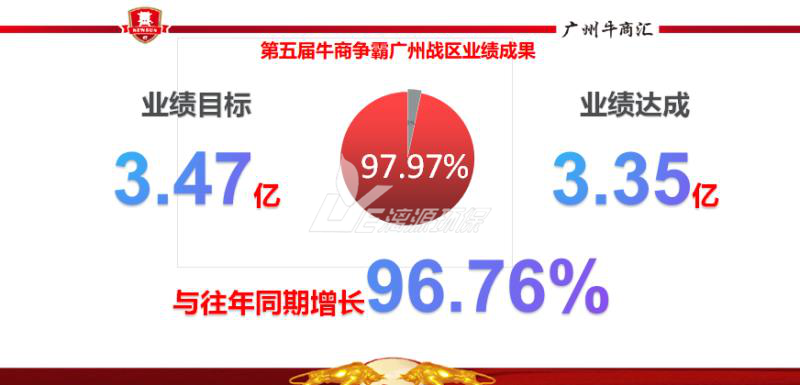 工業(yè)污水處理就找漓源環(huán)保 工業(yè)污水處理就找漓源環(huán)保